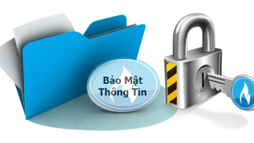 Kiểm soát dữ liệu người dùng trong hệ thống